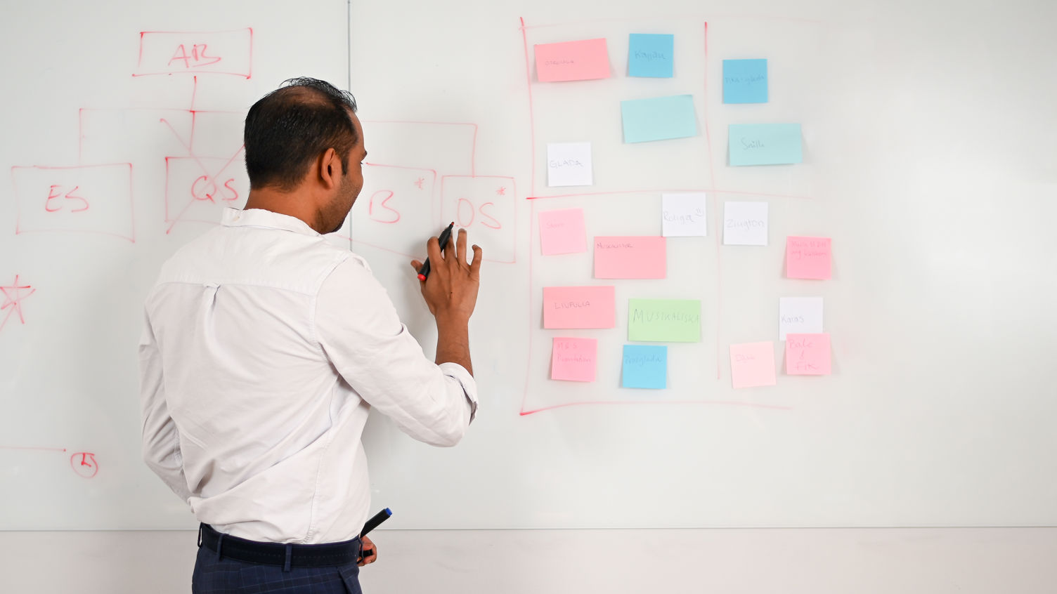 En man som står och skriver på en whiteboard och tycks presentera något.